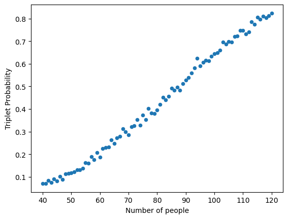 ../../_images/550f66a6fcbe89e1d767de746d71e8a1af066982e27e643ab192546d91f3ad4b.png