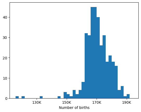 ../../_images/Probability_4_BirthdayPb_RelaxedAssumptions_6_0.png