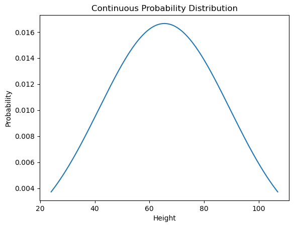 ../../_images/distributions_22_0.png