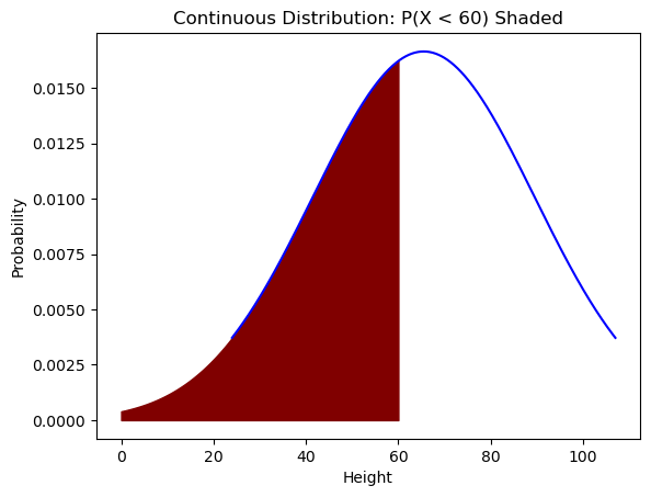 ../../_images/distributions_24_0.png