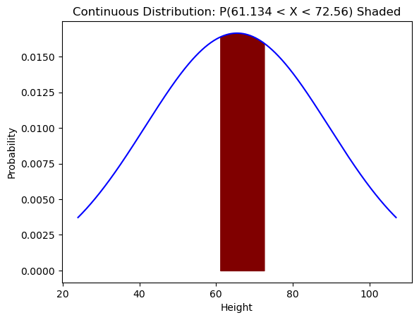 ../../_images/distributions_26_0.png