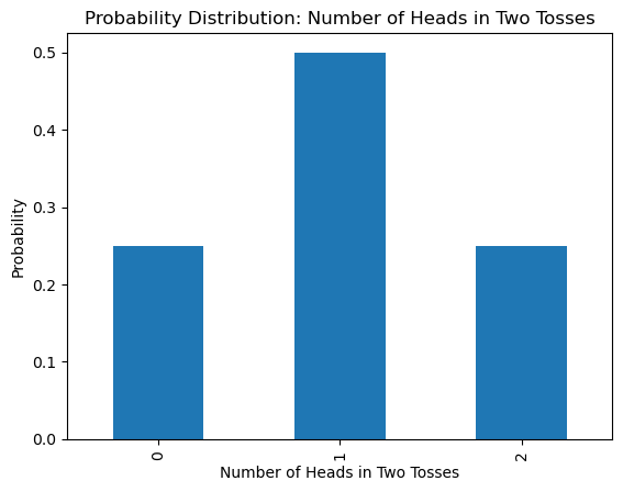 ../../_images/distributions_9_0.png