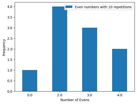 ../../_images/efde09607d5311adfffe3b1fcc21e276bb23bc9be5096fad43b1716944bbc840.png