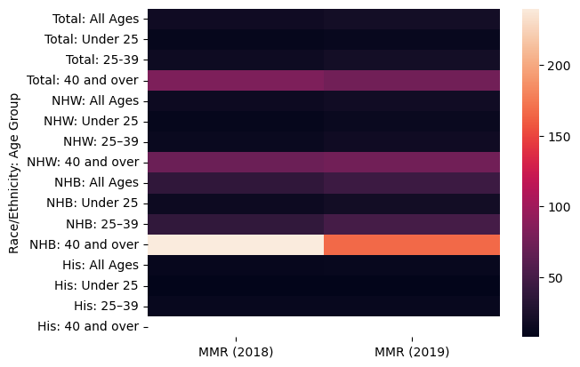 ../../_images/other-viz_15_0.png